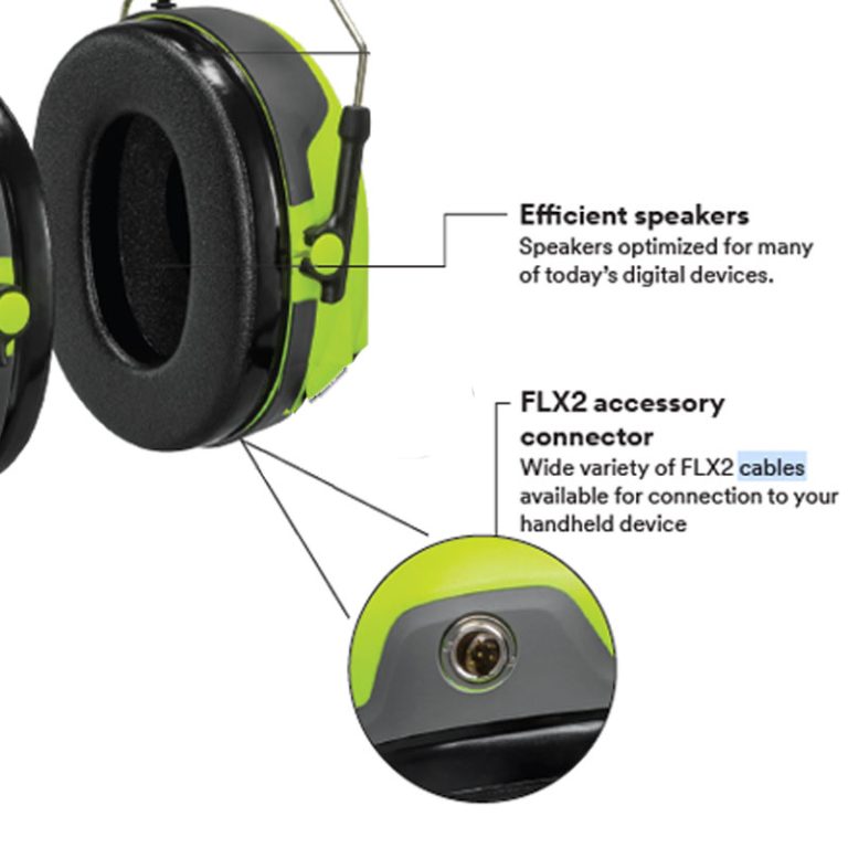3M PELTOR CH3 Listen Only Hearing Protector HT52A112 Handling