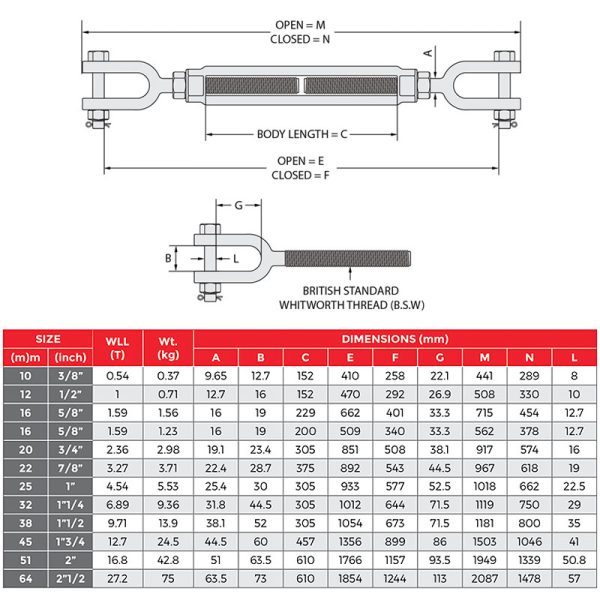 Turnbuckle Grade P Jaw/Jaw Handling Equipment Canterbury